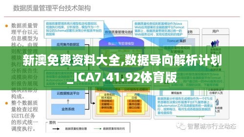 新澳2025精準(zhǔn)正版免費(fèi)資料｜全面理解執(zhí)行計(jì)劃
