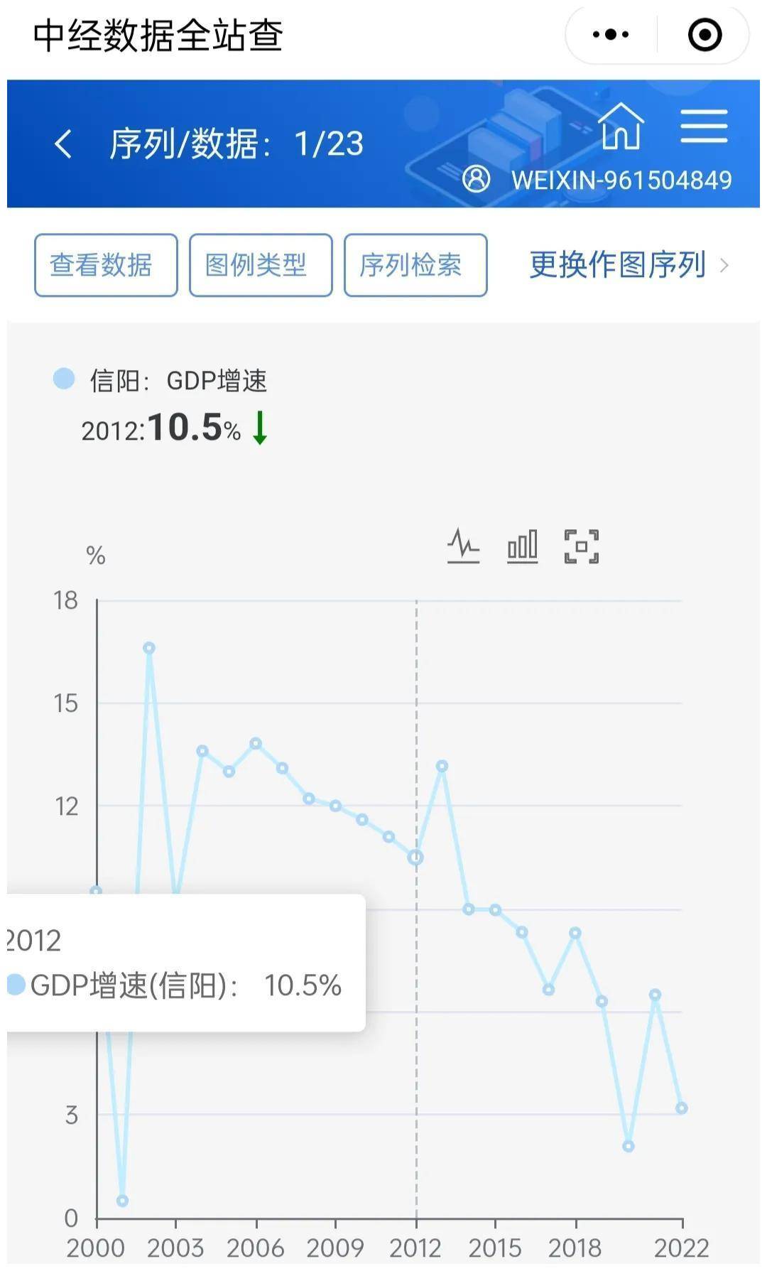 香港二四六天天免費開獎｜數(shù)據(jù)分析驅(qū)動決策