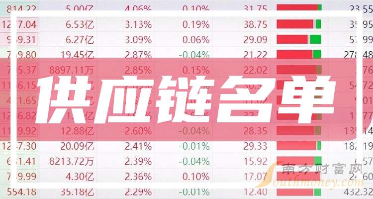2024年新澳門天天開獎免費查詢｜快速設(shè)計問題解析