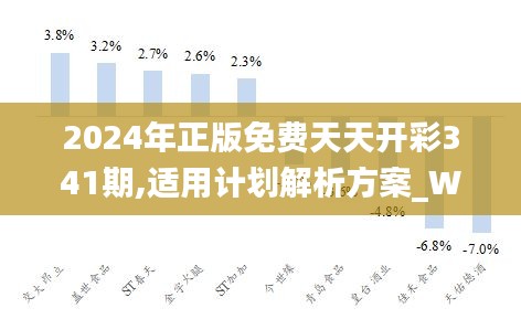 2025年天天開(kāi)彩資料查詢(xún)｜標(biāo)準(zhǔn)化實(shí)施程序解析