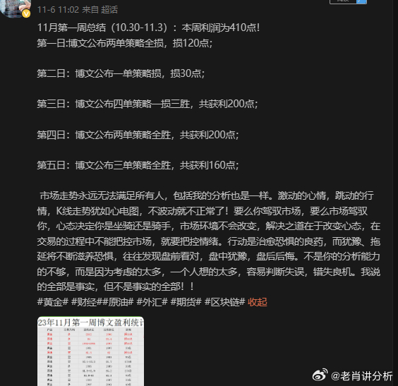 一白小姐一一肖必中特｜經(jīng)典解析說明