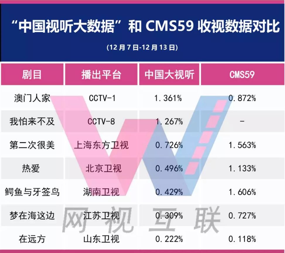 澳門正版免費(fèi)全年資料｜數(shù)據(jù)整合設(shè)計(jì)解析