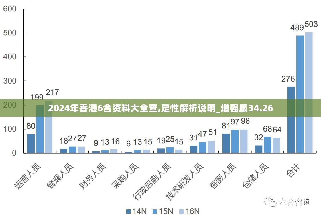 澳門(mén)最準(zhǔn)的資料免費(fèi)公開(kāi),全面數(shù)據(jù)分析方案
