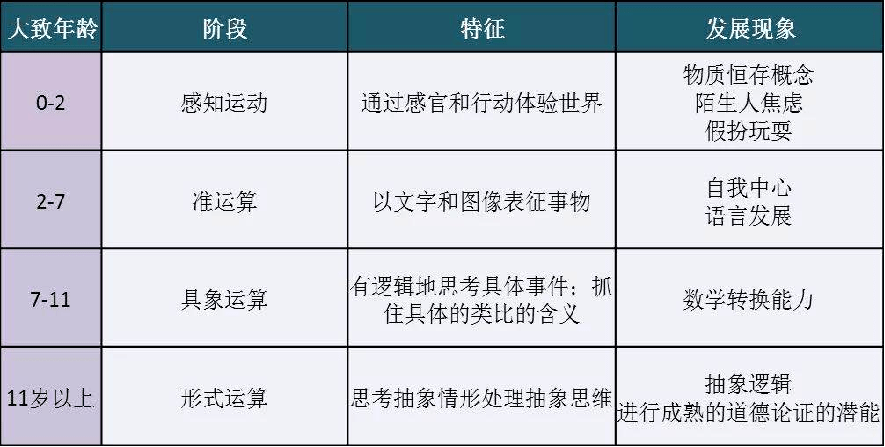 2024澳門正版免費資木車,科學分析解釋定義