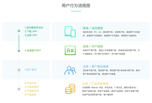 澳門管家婆100%精準,數(shù)據(jù)解答解釋落實_nShop27.511