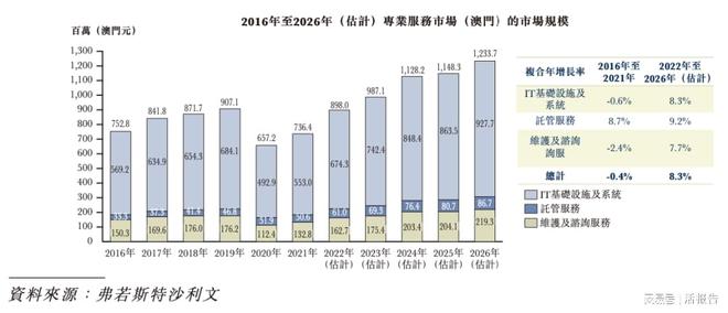2025澳門六今晚開獎,全面設(shè)計解析策略_Harmony款58.536