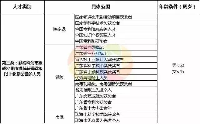 2025澳門(mén)歷史開(kāi)獎(jiǎng)記錄查詢(xún),數(shù)量解答解釋落實(shí)