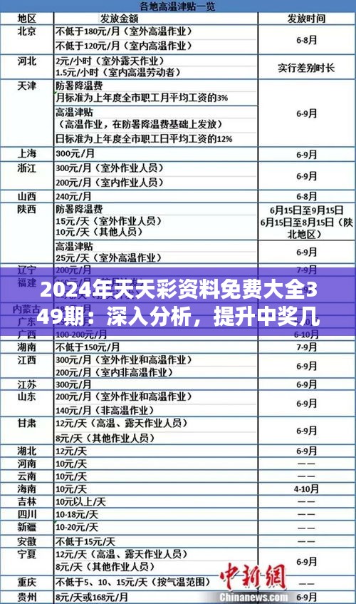 2025天天彩全年免費(fèi)資料,權(quán)威分析解釋定義_V32.847