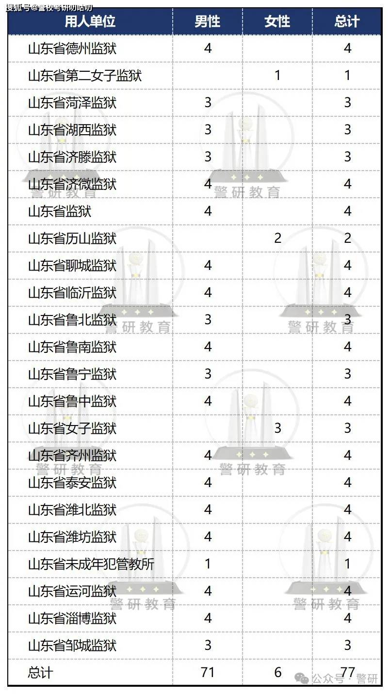 2025新澳天天開獎資料大全,深入解析應(yīng)用數(shù)據(jù)_VR63.693