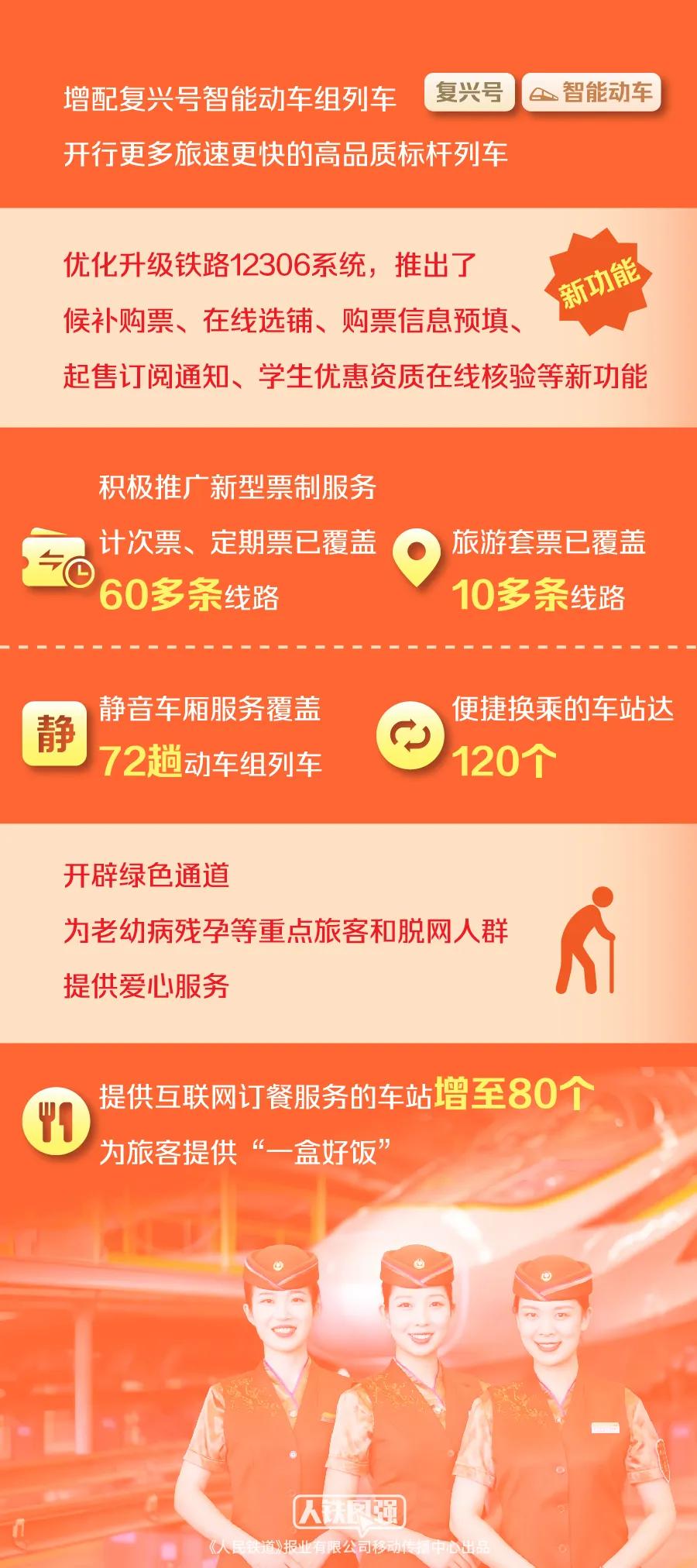 2025澳門天天開好彩大全65期｜精準(zhǔn)實(shí)施分析