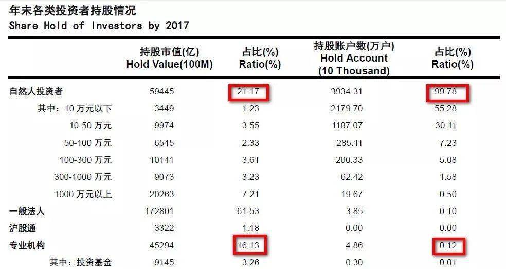 2025新澳門天天開獎記錄,迅捷解答問題處理_投資版87.752