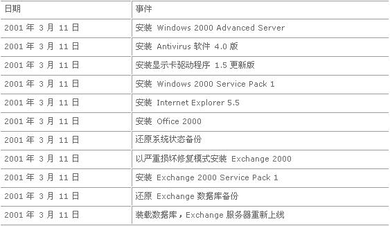 2025新澳門今晚開獎(jiǎng)記錄查詢,安全設(shè)計(jì)解析方案