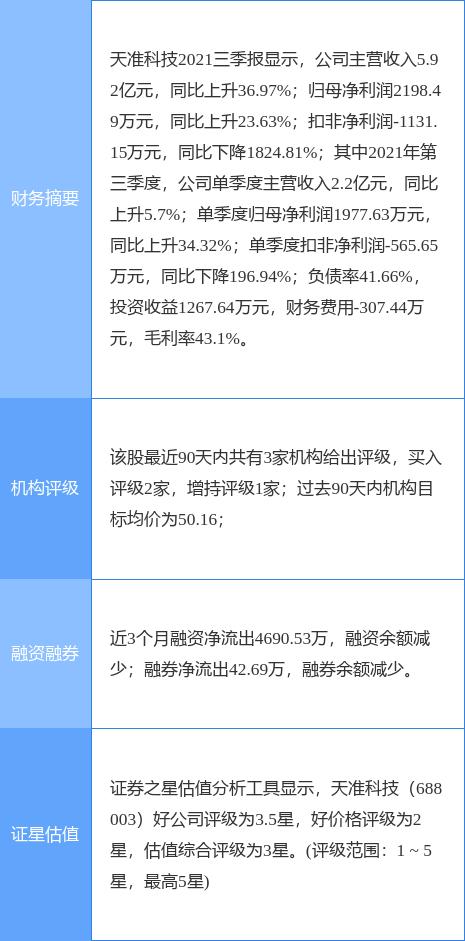 澳門管家婆100%精準準確,科學研究解析說明_SHD89.112