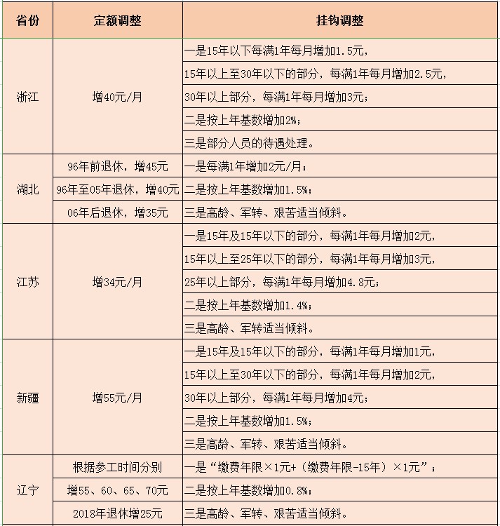 澳門精準(zhǔn)資料大全正版資料下載,長(zhǎng)期性計(jì)劃定義分析_專屬版59.704