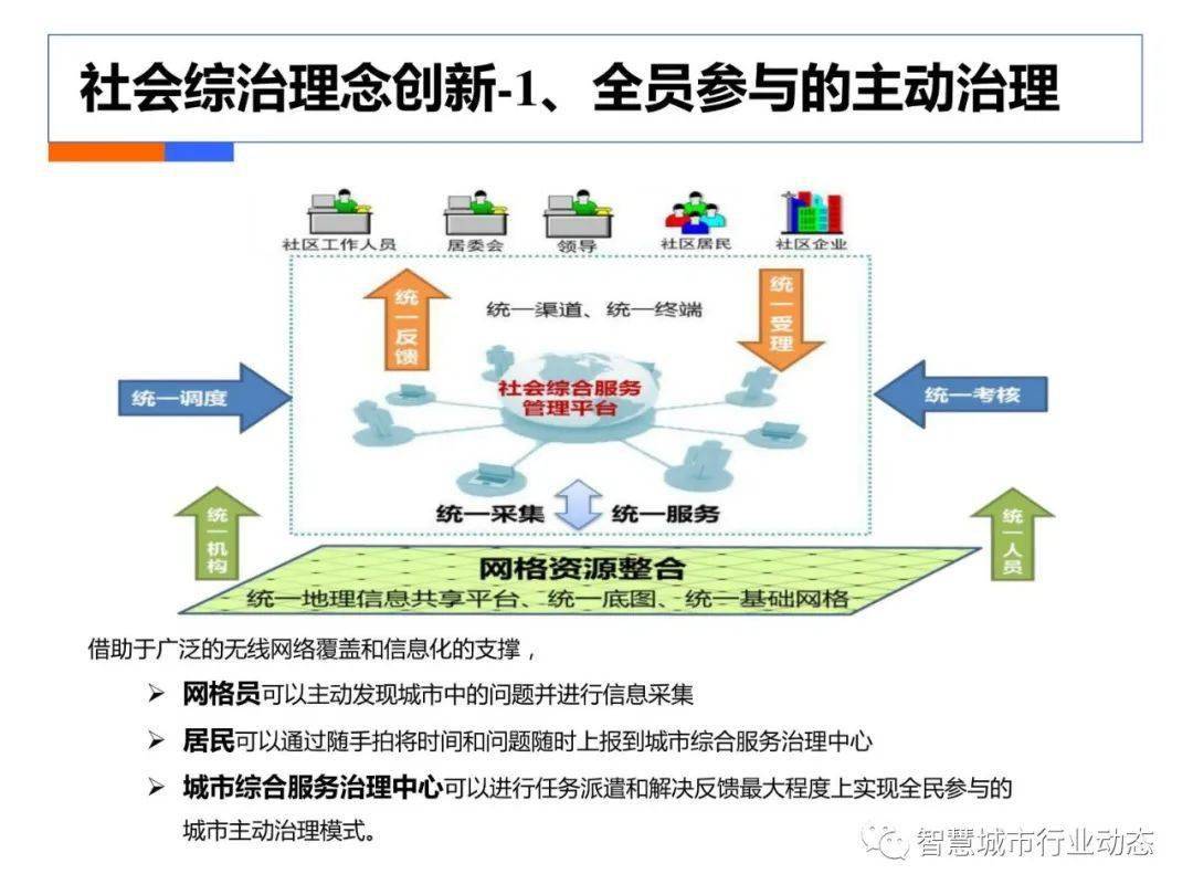2025年新澳門(mén)今晚開(kāi)獎(jiǎng)結(jié)果,全面數(shù)據(jù)策略解析_V211.321