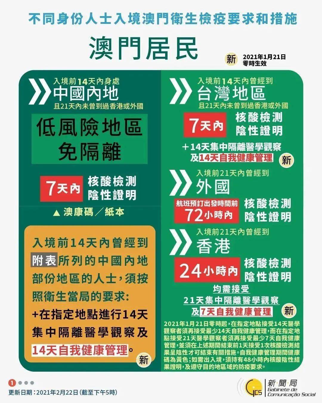 澳門(mén)一碼一肖一特一中Ta幾si,可靠計(jì)劃執(zhí)行策略_1080p80.542