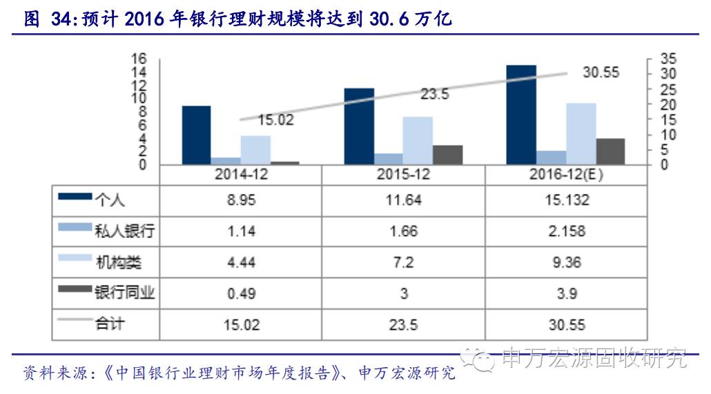 今晚新澳門9點(diǎn)35分開什么,衡量解答解釋落實(shí)_理財(cái)版16.671