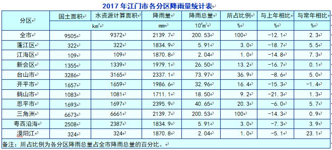 媛珊 第14頁