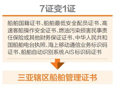 管家一肖一碼100準(zhǔn)免費資料｜實踐性執(zhí)行計劃