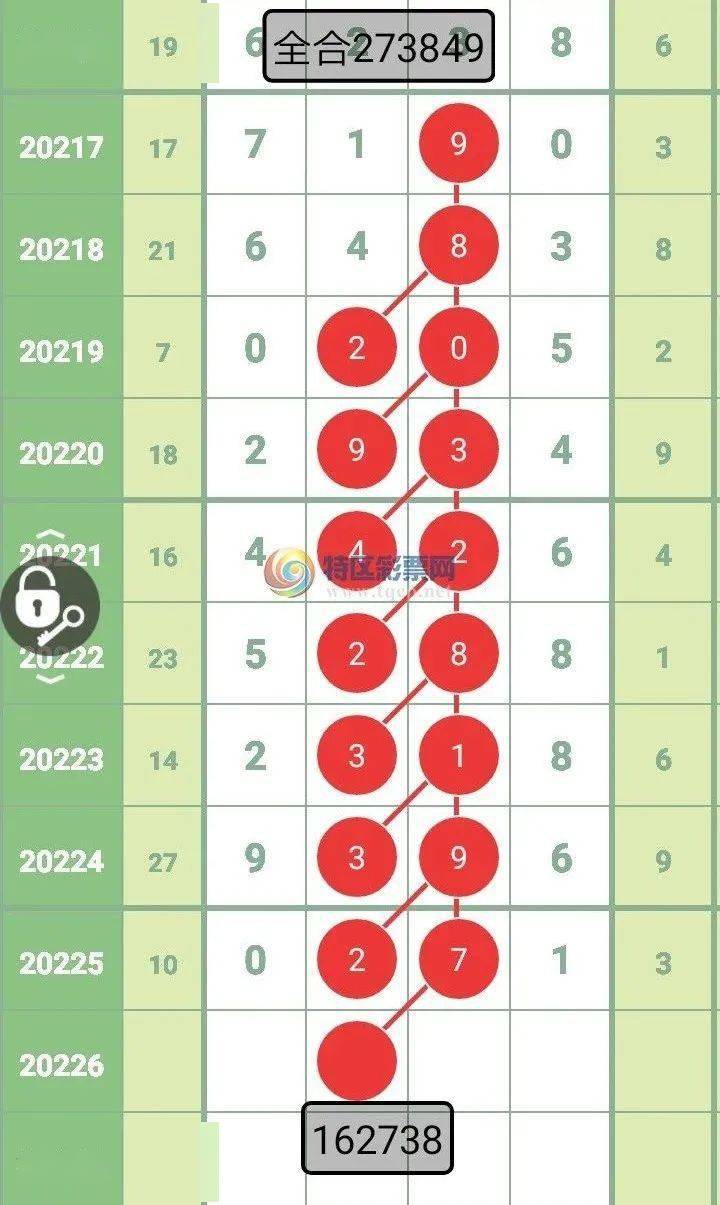 白小姐精選四肖期期準(zhǔn)的注意事項(xiàng)｜經(jīng)典解釋落實(shí)