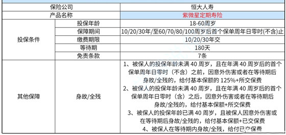 2025年新澳門天天開獎免費查詢,統(tǒng)計解答解析說明_專業(yè)版70.984