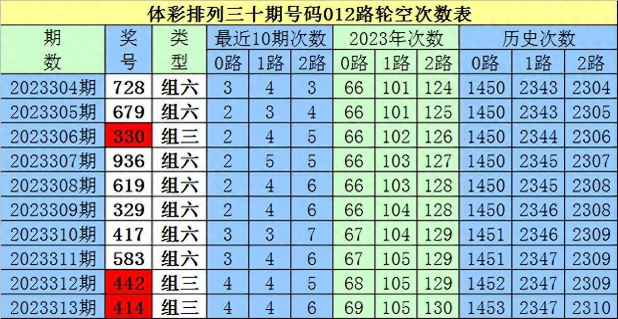 2025新澳門開獎(jiǎng)結(jié)果記錄037期21-4-35-14-23-33T：4