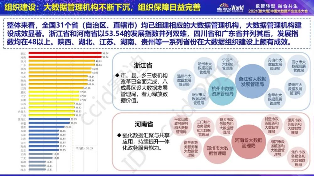 莘暄妍 第12頁