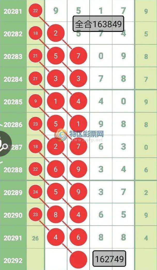 .7777788888精準四肖,可靠研究解釋定義_3D86.502