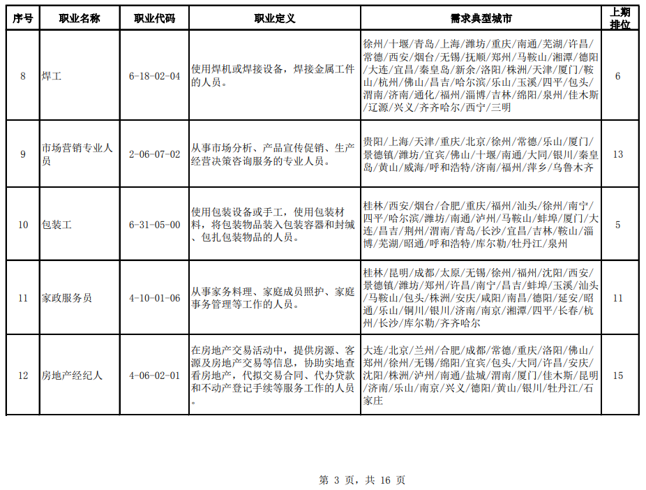 涼州區(qū)特殊教育事業(yè)單位人事任命最新動態(tài)