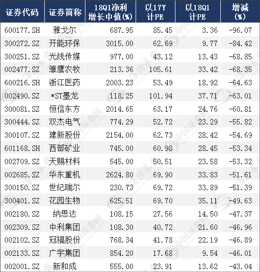 天天彩全年免費資料037期19-10-23-5-45-2T：45