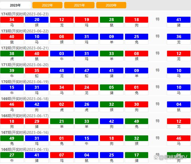 今晚澳門9點(diǎn)35分開獎結(jié)果2025,廣告媒介選配_精華版13.783