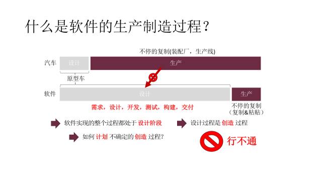 貿(mào)從凝 第14頁