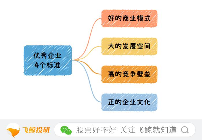 100%準確一肖一.100%準｜合理化決策評審