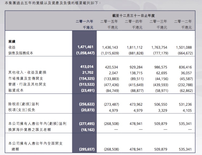 2025澳門天天開好彩資料,明晰解答解釋落實_專注制4.72
