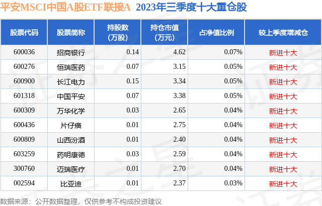 2025澳門(mén)開(kāi)獎(jiǎng)結(jié)果查詢045期44-5-7-38-35-6T：41