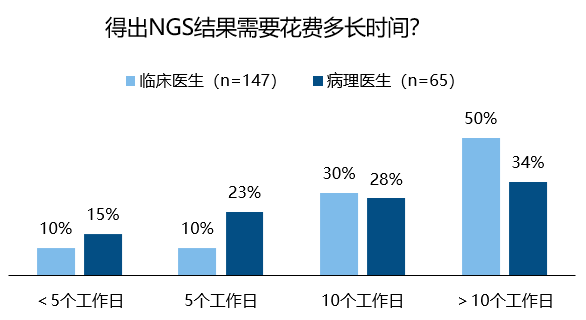 2025新澳門開碼結(jié)果查詢｜精準(zhǔn)分析實(shí)施步驟