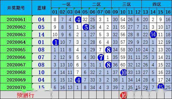 金宇 第14頁