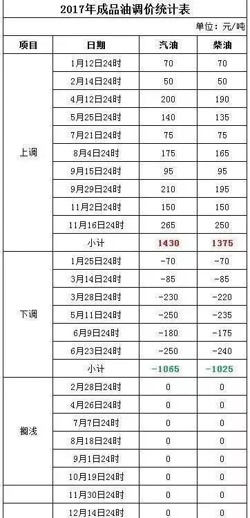2025新澳今晚開獎結(jié)果045期28-21-14-16-14-6T：21