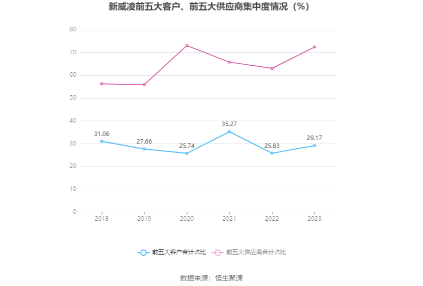 新澳門今晚9點30分開獎結(jié)果｜實地考察分析