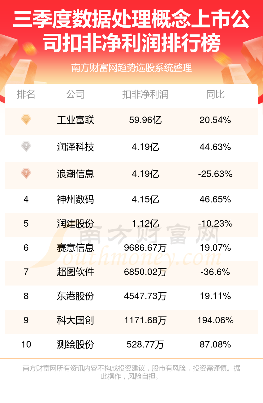 安柔 第12頁