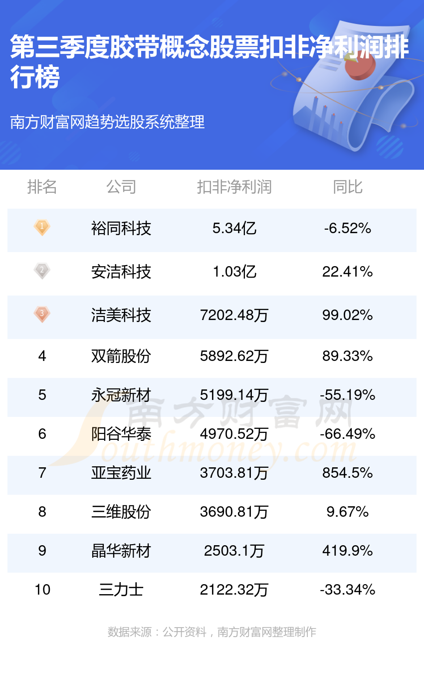 2024澳門六今晚開獎結(jié)果出來044期7-15-1-44-28-43T：17