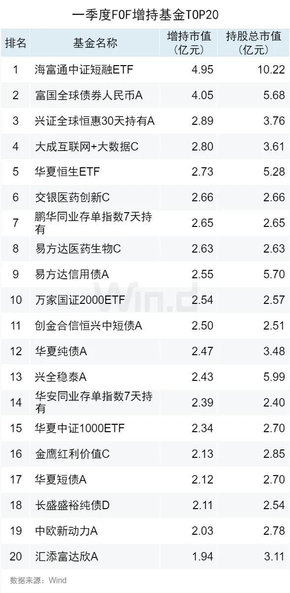 白凱安 第14頁(yè)