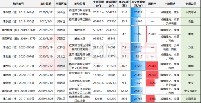 2025澳門今晚開獎(jiǎng)記錄044期3-30-40-1-9-2T：18