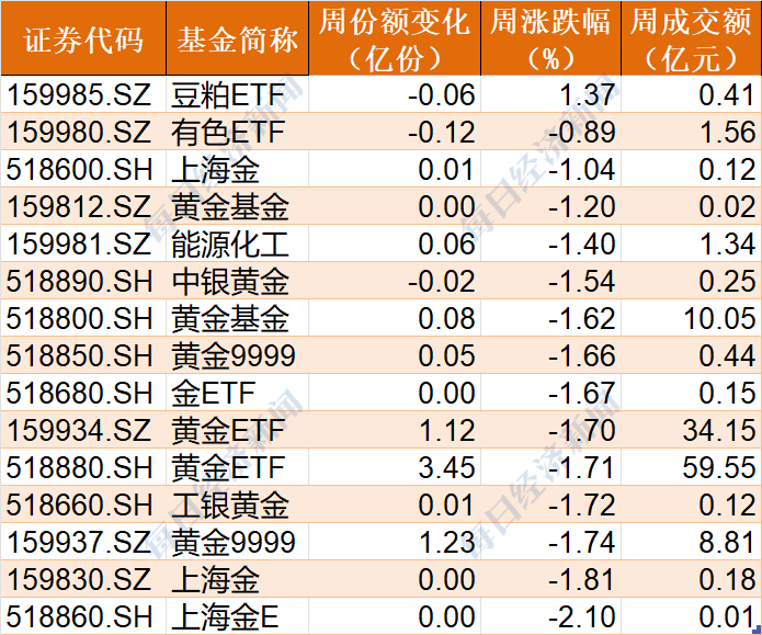 2025澳門開獎結(jié)果記錄044期33-10-34-39-5-32T：49