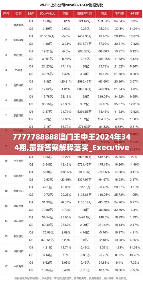 7777788888澳門王中王2024年044期32-19-41-28-36-26T：32