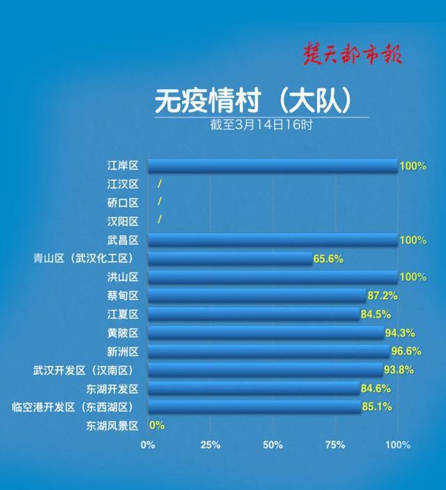 2025新澳門天天免費(fèi)精準(zhǔn)044期27-42-49-26-10-35T：22