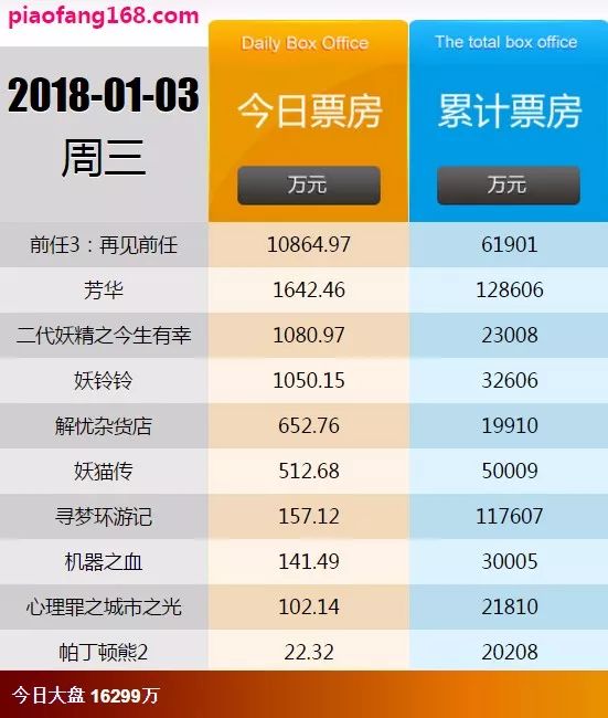 新澳門天天開(kāi)獎(jiǎng)結(jié)果888044期39-24-20-13-46-36T：47