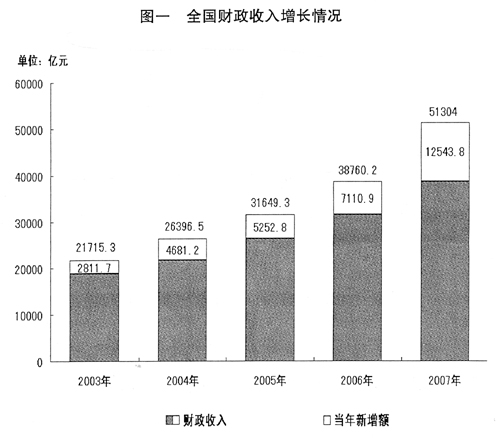 澳門一肖一碼100%精準(zhǔn)一｜創(chuàng)新性執(zhí)行計(jì)劃