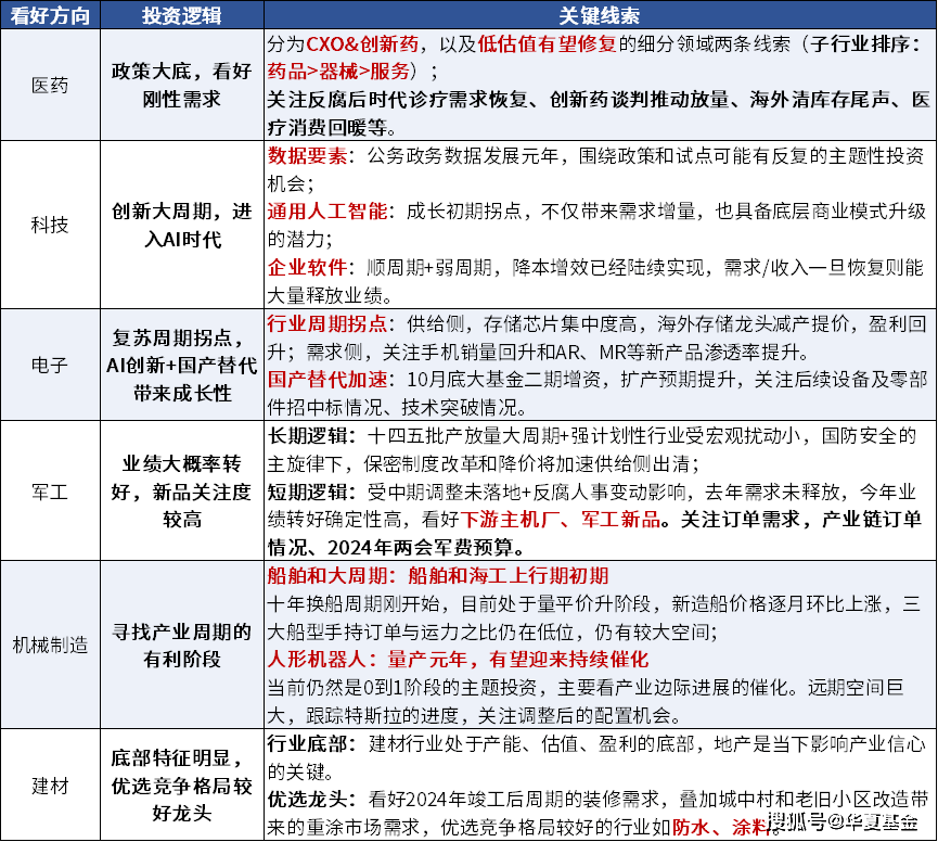 澳門王中王100%的資料2024年｜精細策略定義探討