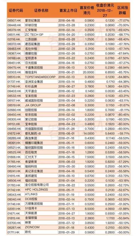 澳門正版免費全年資料045期34-46-49-9-5-27T：32